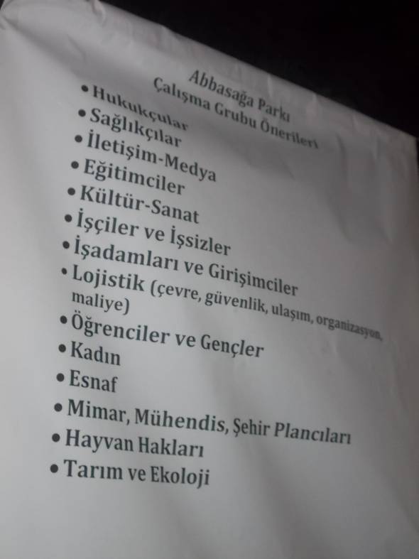 List of working groups in Besiktas.