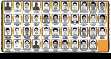Missing Mexican Students